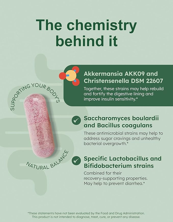 Balance – Probiotics for Women & Men with Akkermansia Probiotic & Christensenella, GLP-1 Alternative for Gut Health with Lactobacillus Plantarum, Gluten Free, Delayed-Release, 30 ct