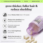 Lemme Grow Hair Growth Supplement for Women, Clinically Proven Keratin Complex for Visibly Thicker Hair and Scalp Coverage, Reduced Shedding, Nourish Thinning Hair - 1 Month Supply