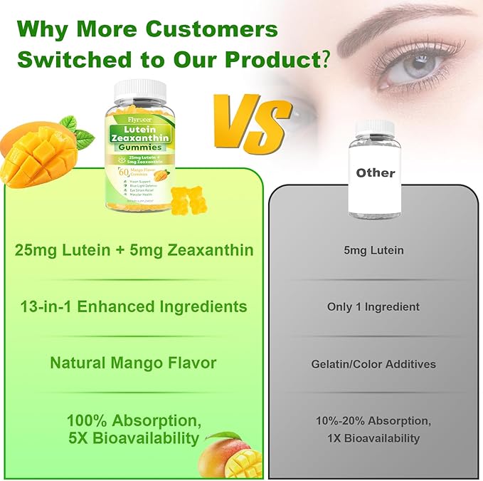 Sugar Free Lutein Gummies 25mg, Lutein and Zeaxanthin Supplements for Eye Health, 13-in-1 Eye Care Formula with Omega-3 Bilberry Saffron-Vision Health, Eye Strain, Dry Eyes, Vegan Mango Flavor 120 Ct
