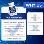Advanced Liposomal Alpha Lipoic Acid 1000mg ALA Supplement for Nerve Relief, Cell Energy & Antioxidant Support, with Benfotiamine & Acetyl L-Carnitine, for Adults 40+, 60 Capsules