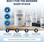 Liposomal Apigenin Supplement | 4-Month Supply Apigenin (Chamomile Flavonoid) | Supports Sleep & Calm | Sunflower Phospholipid Liposomes for Enhanced Absorption – 50mg Capsules (120 Count)