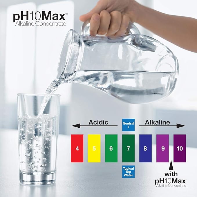 pH Alkaline Water Drops, Unflavored, 2 Fl Oz