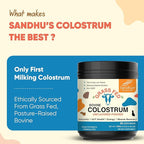 Sandhu's Grass Fed Bovine Colostrum Powder for Humans, Adults | 65 Servings (Pack of 1) Cows Supplement | High IgG for Gut Health | Immunity & Muscle Recovery Support | Unflavored | for Men & Women