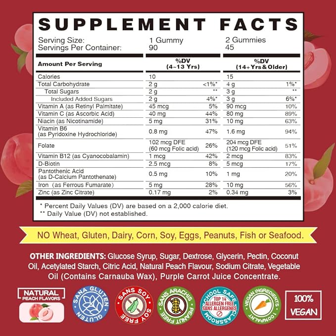 Vegan Iron Gummies Supplement - with Vitamin C, A, B-Complex, Folate, Zinc for Adults & Kids - Health Blood & Energy Support for Iron Deficiency, Anemia, No After Taste - Peach Flavor (90 Ct)