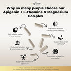 Apigenin Supplement for Sleep with Magnesium Glycinate Complex and L-theanine Supplement - 19 in 1, Ashwagandha L Tryptophan 5-HTP GABA Phosphatidyl Serine, Chamomile | Made in USA