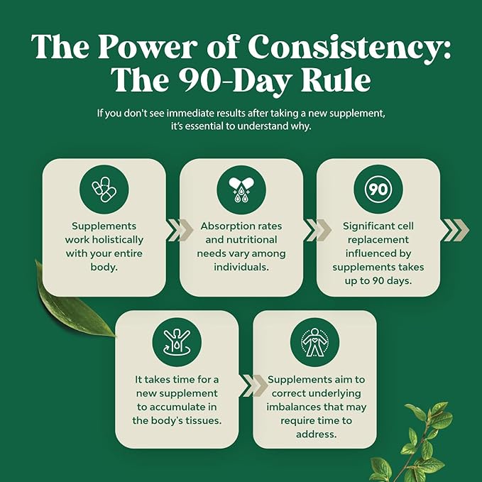 Natures Craft Cleansing Herbal Liver Detox Gummies Liver Support Milk Thistle Gummies with Artichoke Extract Turmeric Curcumin and L-Carnitine - Vegan and Non-GMO - Sweet Lemon (30 Servings)