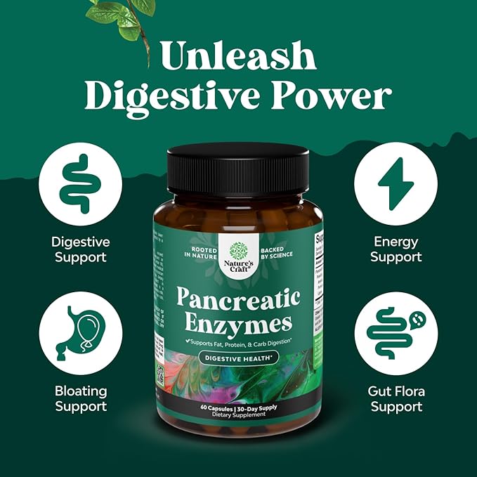 Pancreatin Digestive Enzymes for Digestive Health-Pancreatic Enzymes for Humans with Fat Carb & Protein Digestive Enzymes for Women and Men - Protease Amylase & Lipase Enzymes for Digestion 60ct (2pk)
