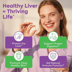 Milk Thistle, Concentrated Seed Extract with 80% Silymarin, Liver Cleanse Detox for Men + Women, Once Daily, 90 Veggie Caps