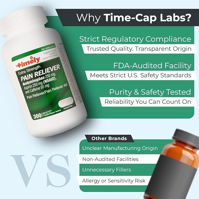 TIME-Cap Labs Extra Strength Acetaminophen 250mg, Aspirin 250mg & Caffeine 65mg Caplets - Triple Action Pain Reliever for Migraines & Headache Relief, Muscle Aches & Body Pain (300 Count)