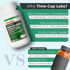 TIME-Cap Labs Extra Strength Acetaminophen 250mg, Aspirin 250mg & Caffeine 65mg Caplets - Triple Action Pain Reliever for Migraines & Headache Relief, Muscle Aches & Body Pain (300 Count)