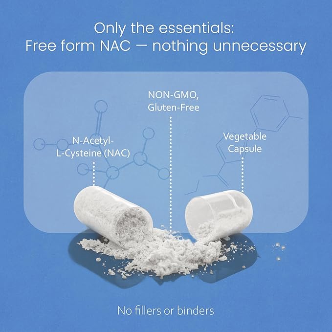 NaturaLife Labs N-Acetyl-L-Cysteine (NAC) 1600 mg – 100 Capsules, Non-GMO & Gluten-Free (2 Pack) (2)