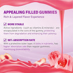 Methylated Multivitamin Gummy for Women - Womens Multivitamin Gummies with Vitamins A C D E, Methylated Folate, Biotin, B Complex, Iron, CoQ10, Inositol - Multi Vitamins for Women 60 Count
