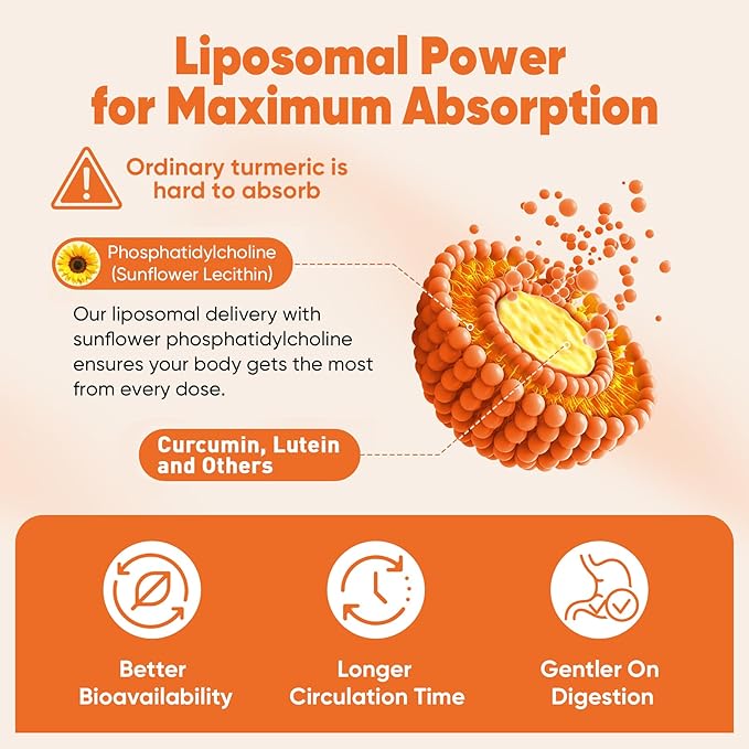 Liposomal Turmeric and Ginger Supplement Pills w/Lutein Zeaxanthin Softgels, Organic Turmeric Curcumin with Black Pepper 2000mg Gel Capsules, 95% Curcuminoids, Superior Absorption, Non-GMO, 120ct