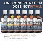 Colloidal Silver Liquid 16 fl oz 30 PPM - Bioactive Hydrosol Silver Water - Natural Immune Support Nano Sol Supplement Solution - Ionic Minerals - Organic Structured Silver