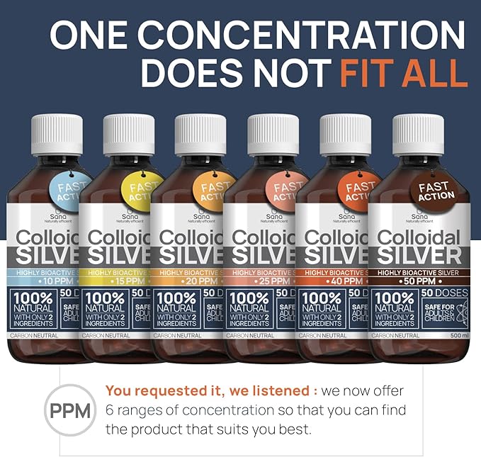 Colloidal Silver Liquid 16 fl oz 30 PPM - Bioactive Hydrosol Silver Water - Natural Immune Support Nano Sol Supplement Solution - Ionic Minerals - Organic Structured Silver