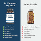 Dr. Fuhrman Mega EPA