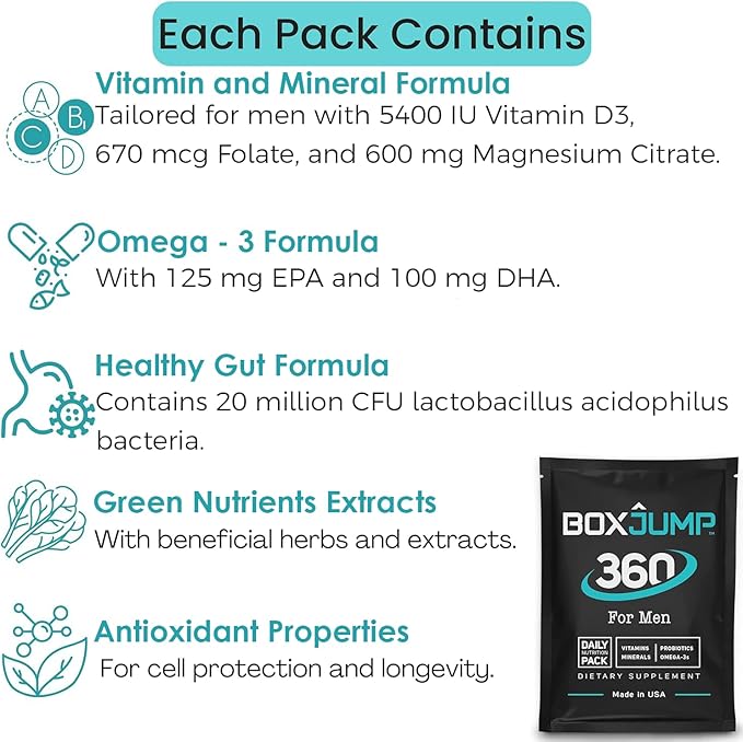 Made Man Daily Multivitamin for Men, Supplement with 30+ Essential Vitamins and Minerals, Includes Vitamin A, C, D, E, B1, B2, B6, B12 for Energy, Immune Support, and Overall Health – 30-Day Supply