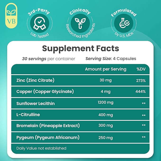 Load Boost - Semen Volume, Sperm Health, & Men's Fertility - 120 Capsules (1 Month Supply)