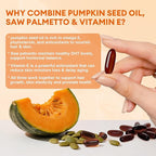 Pumpkin Seed Oil Capsules with Saw Palmetto, High Concentrated Pumpkin Seed Oil Supplement for Hair Growth, Urinary, Bladder & Prostate Health, Cold Pressed, Vegan, Non-GMO, 180 Softgels