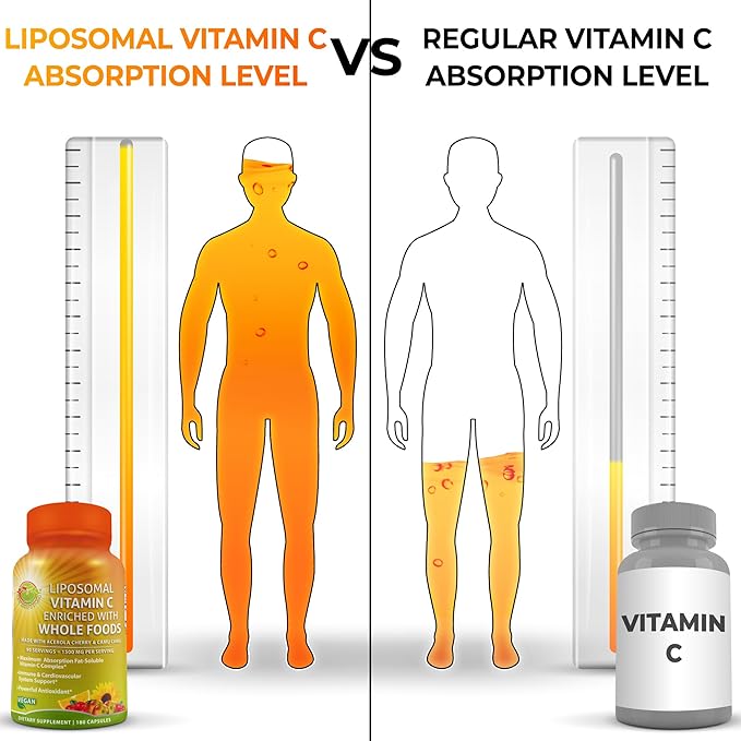Liposomal Vitamin C Capsules - 1500mg - Made with Organic Acerola Cherries & Camu Camu, High Potency Vitamin C Liposomal - Immune Support Supplement, Enhanced Absorption & Bioavailability - 180 Count