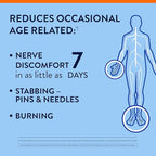 Nervive Nerve Relief, Occasional Nerve Discomfort II, Nerve Relief, Starts Working in 7 Days, Stabbing, Burning, Alpha Lipoic Acid, B Vitamins, Turmeric, Ginger, Nervive Supplement, 30 Tablets