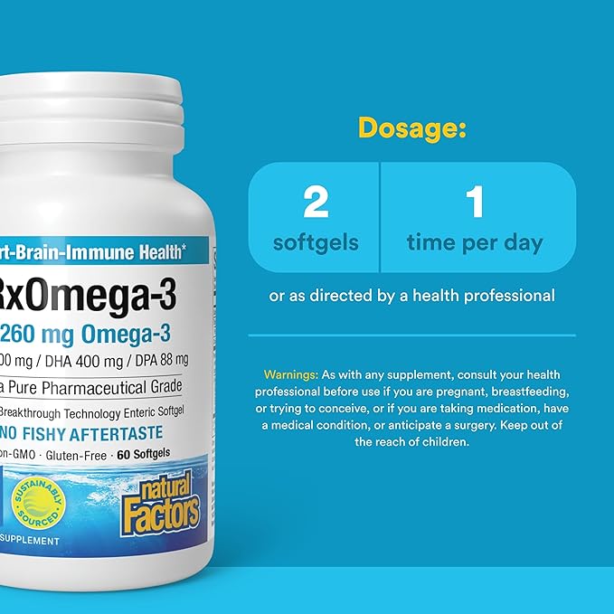 Natural Factors RxOmega-3 - Brain & Heart Health Support - Eye Health Supplement with EPA & DHA - Natural Supplement with Omega-3 Fatty Acids - 60 Softgels (30 Servings)