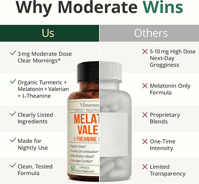 Melatonin 3mg Sleep Aid with L-Theanine & Valerian Root – Turmeric Curcumin Supplement with Ginger & Black Pepper – Organic Turmeric Supplement for Sleep, Calm and Stress Relief Support – 120 Capsules