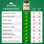 Zazzee Tart Cherry 10:1 Extract, 120 Vegan Capsules, 4 Month Supply, Montmorency Cherry, Certified Kosher, Joint & Uric Acid Support, Antioxidant Support Formula, Non-GMO, Made in the USA