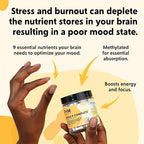 Vitamin B Complex Mood Support Supplement by PYM (30 Count) | Methylated B Complex for Everyday Mood & Energy Support | Non-GMO, Vegan, Gluten-Free