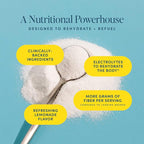 Bio.me Daily Prebiotic Fiber Lemonade with Electrolytes - 7g Per Serving - Soluble Fiber Supplement Powder for Women & Men - Digestive Health, Gut Health & Hydration - Sugar Free - 30 Servings