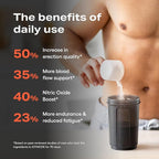 JOYMODE Performance Booster w/Arginine Nitrate, L-Citrulline, Vitamin C, and Ginseng - 30 Servings - Supports Nitric Oxide Blood Flow and Erection Quality