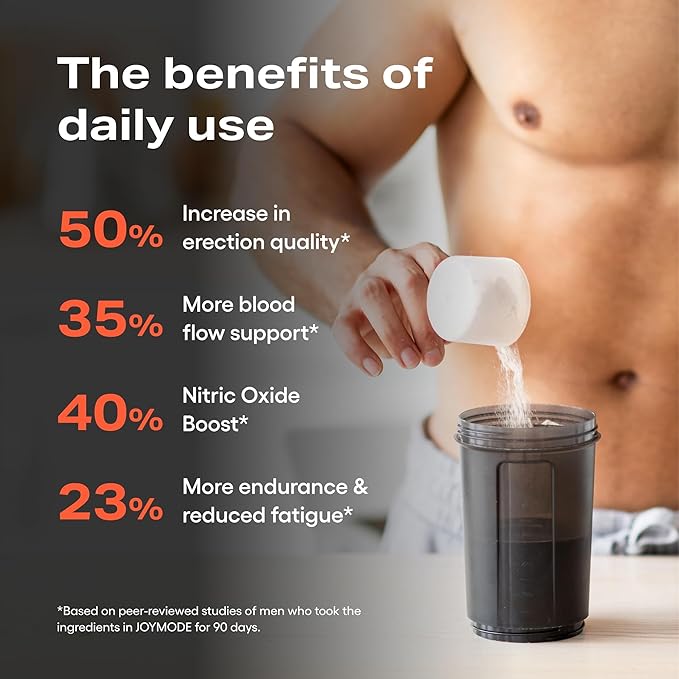 JOYMODE Performance Booster w/Arginine Nitrate, L-Citrulline, Vitamin C, and Ginseng - 30 Servings - Supports Nitric Oxide Blood Flow and Erection Quality