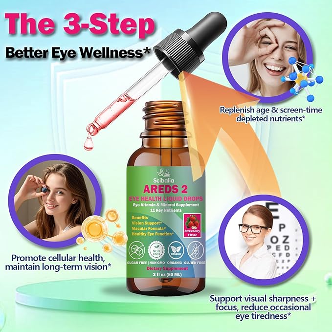 AREDS 2 Formula Liquid Drops, Advance 11-in-1 Eye Vitamins Lutein and Zeaxanthin Supplements w. Bilberry Eyebright Omega-3 for Vision Retina Macular Health, Areds Plus Multivitamin for Adult & Senior