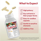 ANDREW LESSMAN Essential-1 nuonce max Multivitamin 3000 IU Vitamin D3 180 Small Capsules. 100 mcg Methyl B12. CoQ10 Lutein Lycopene Zeaxanthin. High Potency. No Additives. Ultra-Mild One Daily Capsule