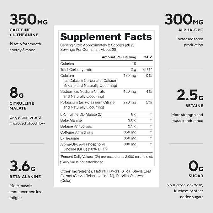Legion Pulse Pre Workout - All Natural Nitric Oxide Preworkout Drink to Boost Energy, Creatine Free, Naturally Sweetened, Beta Alanine, Citrulline, Alpha GPC (Peach)