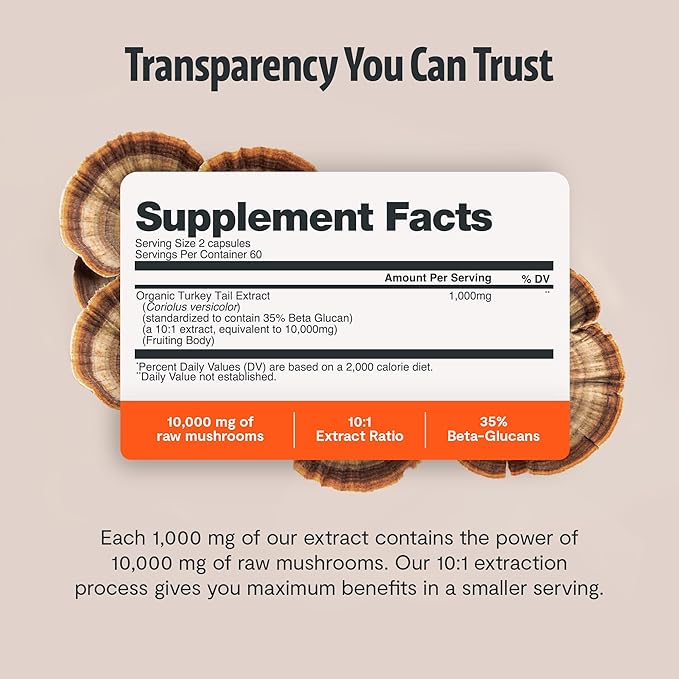 FreshCap Mushrooms Turkey Tail Mushroom Supplement 10,000mg – Organic, Turkey Tail Extract for Immune Support Supplement, Mushroom Supplement Capsules, Ayurveda Immunity Supplement (120 Capsules)