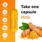 Theracurmin Turmeric Curcumin Supplement, 120 Count, High Absorption Turmeric & Curcumin - Joint Supplement for Men and Women - 42.6X More Bioavailablity