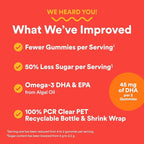 SmartyPants Kids Multivitamin Gummies, Omega 3 (DHA/EPA), Vitamins D3, C, B12, B6, Vitamin A, K & Zinc, Gluten Free, Cherry Berry Punch Flavors, 60 Count (30 Day Supply)