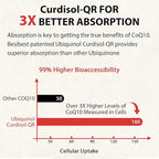 Ubiquinol CoQ10-600mg-Softgel, Active Coq10 Ubiquinol Supplement with Vitamin E & Omega 3, 6, 9, High Absorption-Coenzyme-Q10, Powerful Antioxidant for Energy Production, Tested, 60 Count