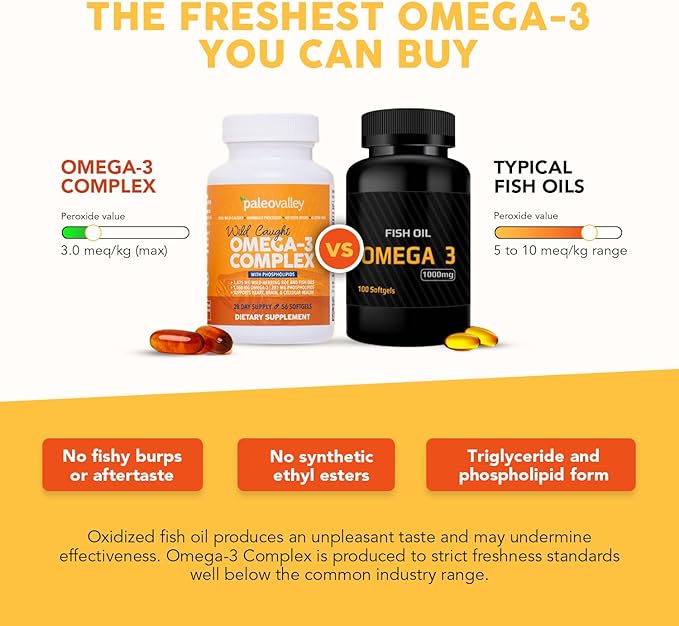 Paleovalley Omega-3 Complex, Wild Caught Fish Oil Softgels, 1,050mg Omega-3s, 750mg DHA, 187mg EPA, Phospholipid Bound Omega-3 Supplement for Brain, Heart and Joint Health, 28 Servings