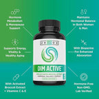 Zhou DIM Active - DIM Supplement, Hormone Balance for Women & Men, Hormonal Support with 250mg Diindolylmethane - 60 Vegan Capsules