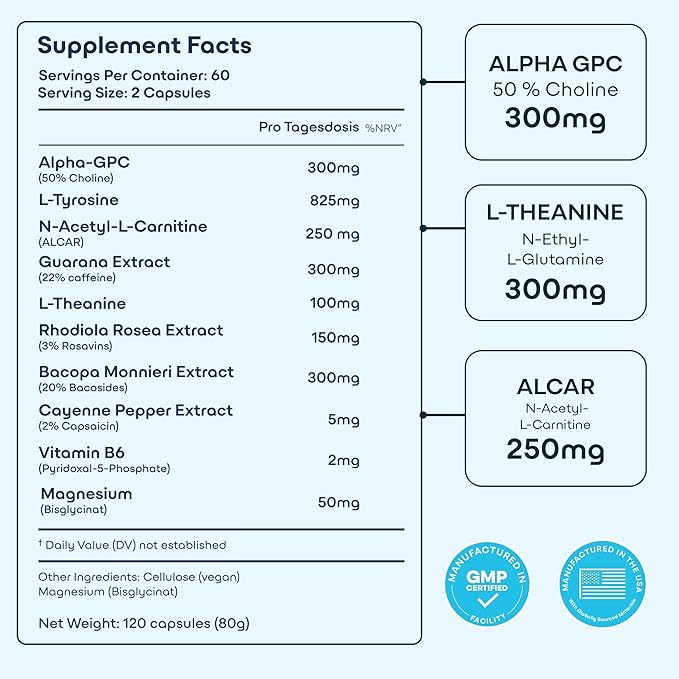 Green Lab® NEURO FOKUS+ | Clinically Inspired Nootropic Complex | 1750 mg Smart Brain Formula with Alpha-GPC & Tyrosine | Cognitive Performance & Synaptic Function - 2 month supply
