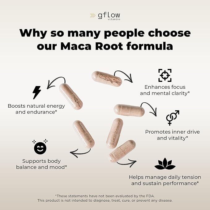 Organic Maca Root Capsules for Women & Men - Black, Red, Yellow Peruvian Maca Root Extract & Black Pepper - 120 Vegan Pills - Supports Energy, Performance & Mood | Made in USA