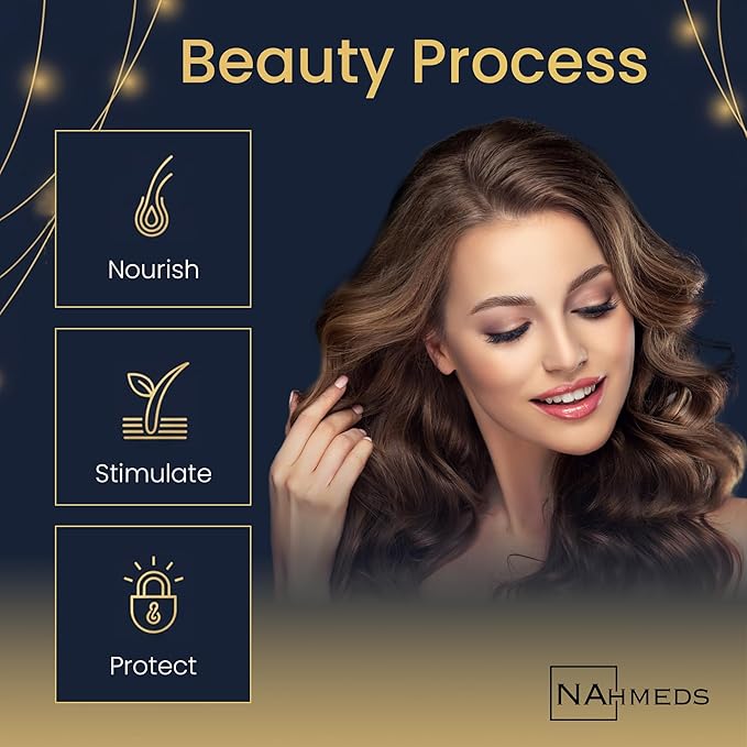 Biotin + Beauty Blend – 25,000 mcg Complex with Collagen, Keratin, MSM – Hair, Skin & Nail Support – Gluten-Free – GMP, ISO 22000, HACCP Certified – COA Available – 60 Capsules