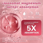 Liposomal Kids Magnesium Gummies- Magnesium Glycinate Gummies for Kids Supplement-w/Omega-3, Vitamin B6, D3- Support Calm Stress Relief, Bones, Mood, Peach & Mango Flavor, 60 Count