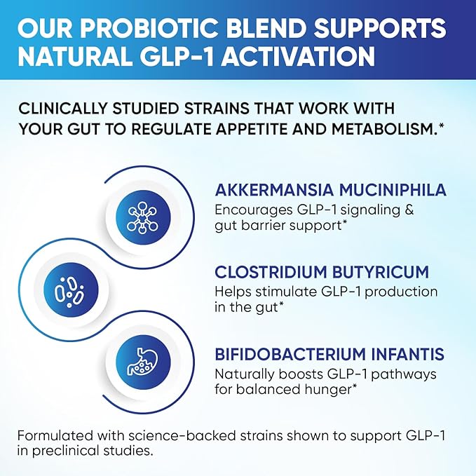 GLP-1 XLR8 Supplement for Weight Loss, Digestion, Constipation, Bloating Relief with Akkermansia 2.6 Billion AFU Live Prebiotic Probiotic Postbiotic Gut Health + Berberine for Women Men 360 Capsules
