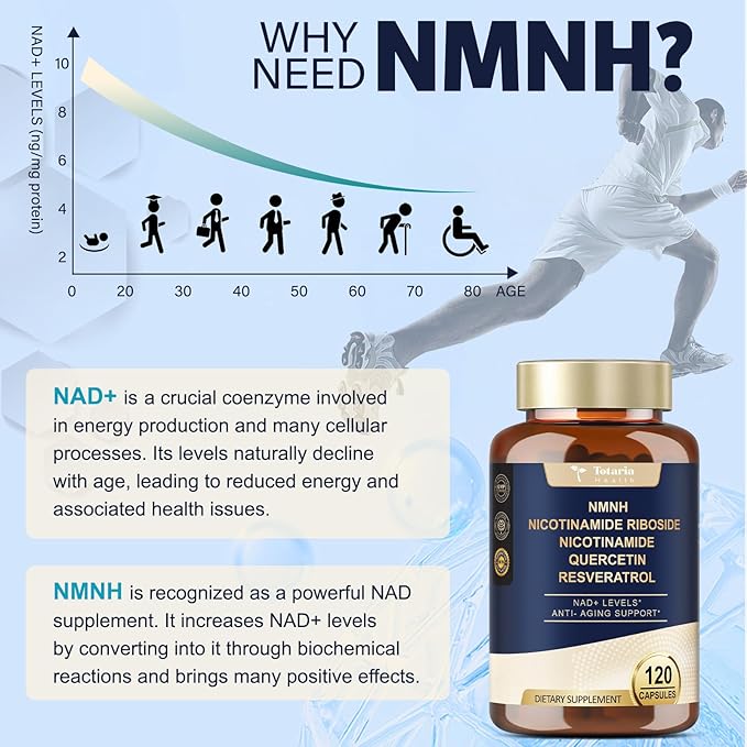 Totaria NMNH (Dihydronicotinamide Mononucleotide), NMNH Supplement w/Niacinamide (Vitamin B3), Quercetin, Trans-Resveratrol, Support NAD+, Anti-Aging, Skin Cell Health & Energy, 240 Count