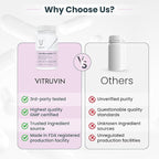 VITRUVIN Trans-Resveratrol Supplement 500mg, 3 Bottles Pack, Vegan, Non-GMO, Gluten-Free, Gelatin-Free.