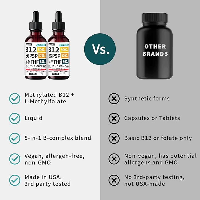(2-Pack) Methylated B Complex Liquid Drops with Active L-Methylfolate - B12 Sublingual Drops, Vitamin B Complex - Vegan B 12 Vitamin 5000mcg, Non-GMO, Raspberry Flavor, No Sugar, 2 Fl oz, 80 Servings
