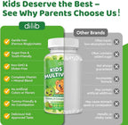 Iron Supplement Gummies for Kids, Kids Multivitamin with Iron Gummies - Zinc, Vitamin B Complex, A, C, D3, B12, Folate for Blood Builder & Energy Support, Vegan Sugar Free Green Apple & Kiwi 60ct